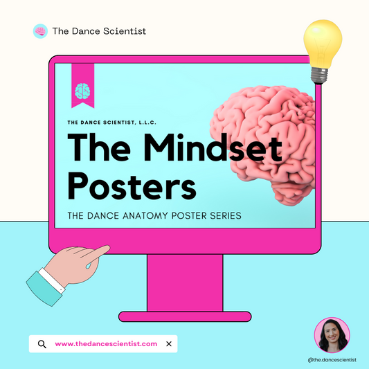 The Mindset Posters