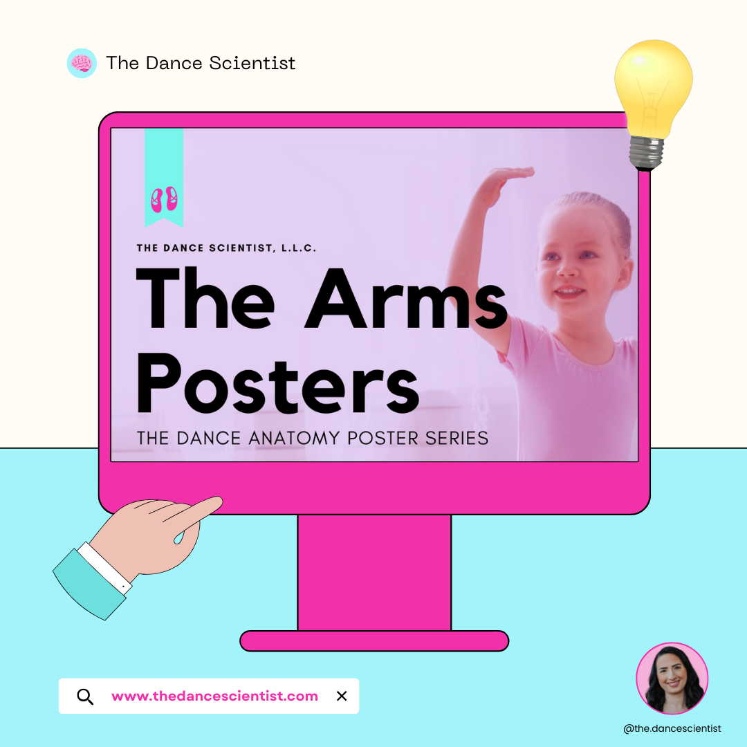 The Arms Posters