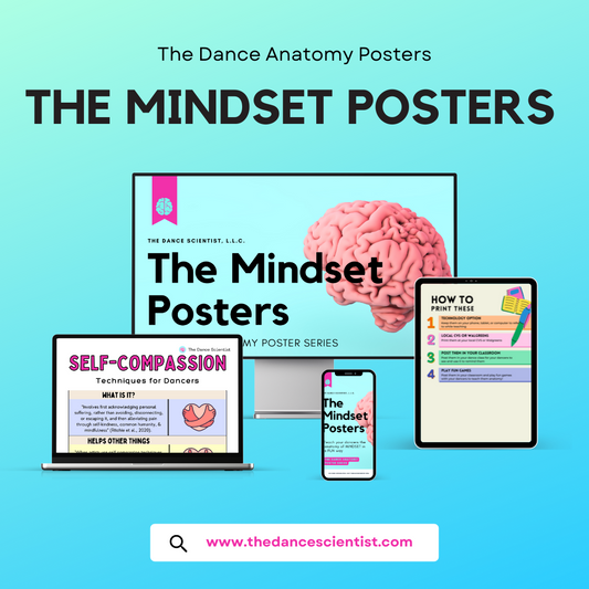 The Mindset Posters