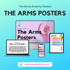 The Arms Posters