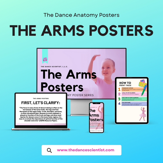 The Arms Posters