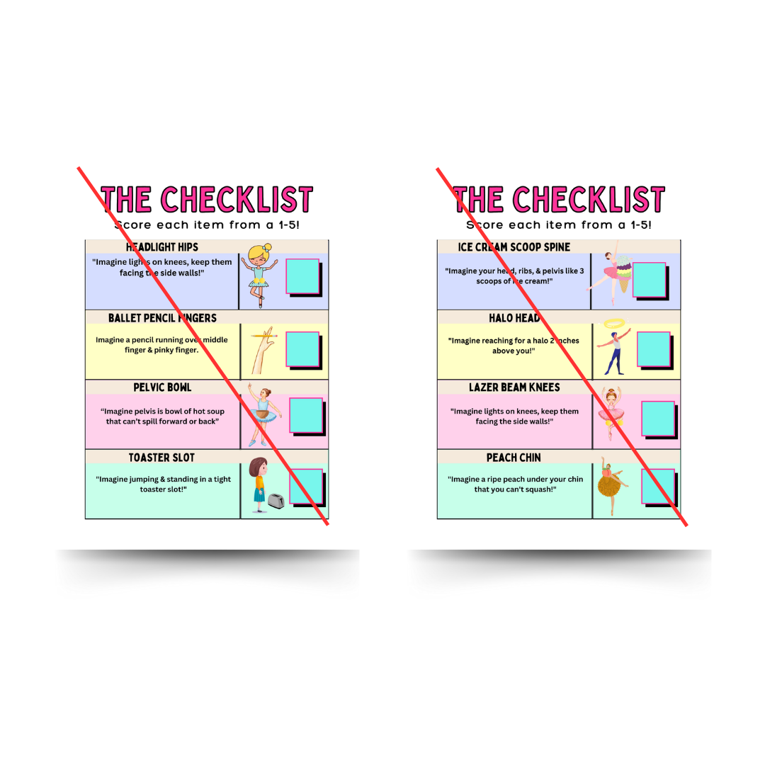 The Posture Checklist